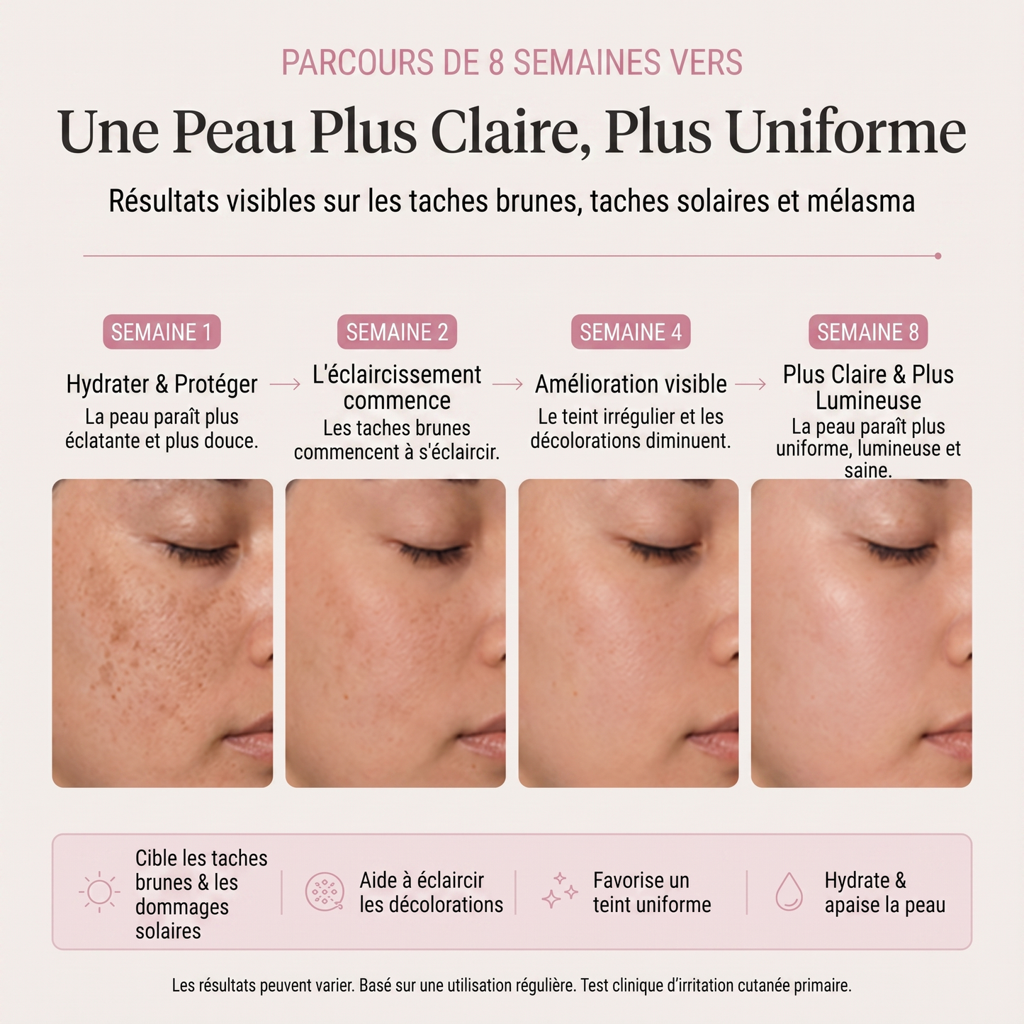 Mélora — Taches estompées. Teint unifié. Éclat retrouvé (Copie)