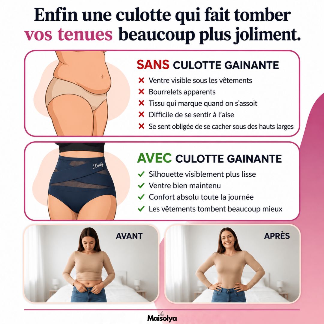 BodySculpt™ - Culotte Gainante Taille Haute