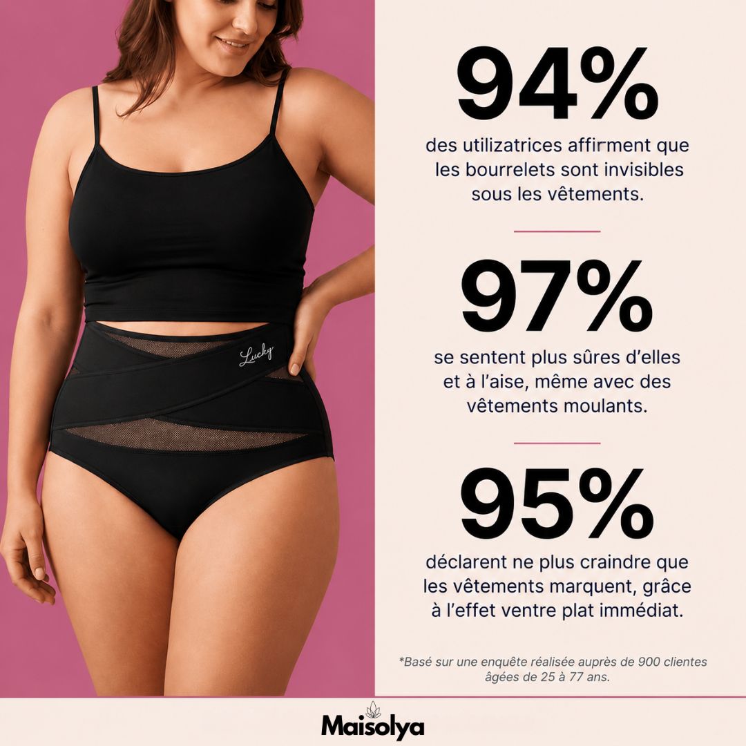 BodySculpt™ - Culotte Gainante Taille Haute