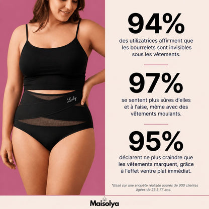 BodySculpt™ - Culotte Gainante Taille Haute