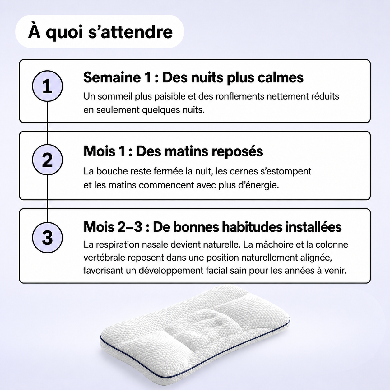 Oreiller Postural pour Enfants™ — Un alignement sain pendant le sommeil pour les enfants en pleine croissance
