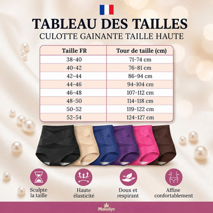 BodySculpt™ - Culotte Gainante Taille Haute