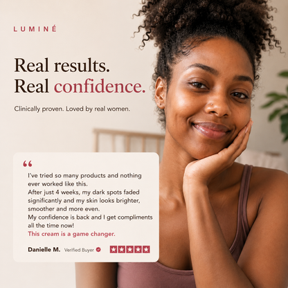Luminé - Fade your spots in 8 weeks — or every cent back.