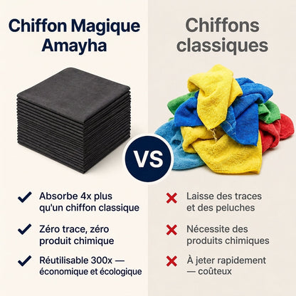 Chiffon Magique Amayha vs chiffons classiques