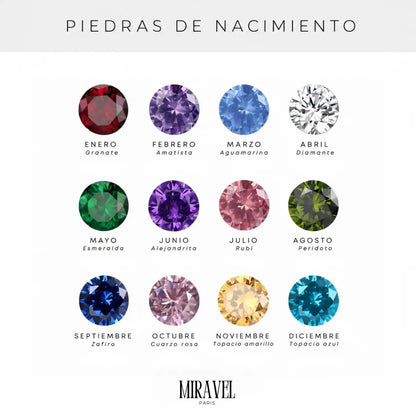 Bague Veria avec pierres de naissance colorées