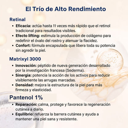El trío de alto rendimiento: retinal, matrixyl 3000, pantenol