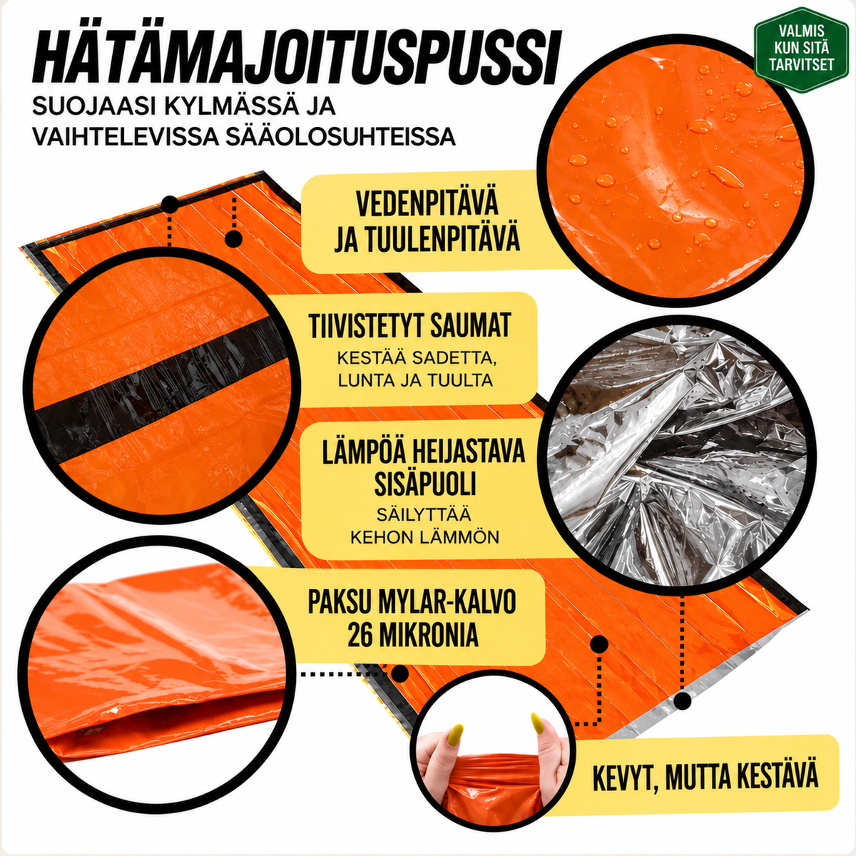 Vedenpitävä, tuulenpitävä ja lämpöä heijastava sisäpuoli