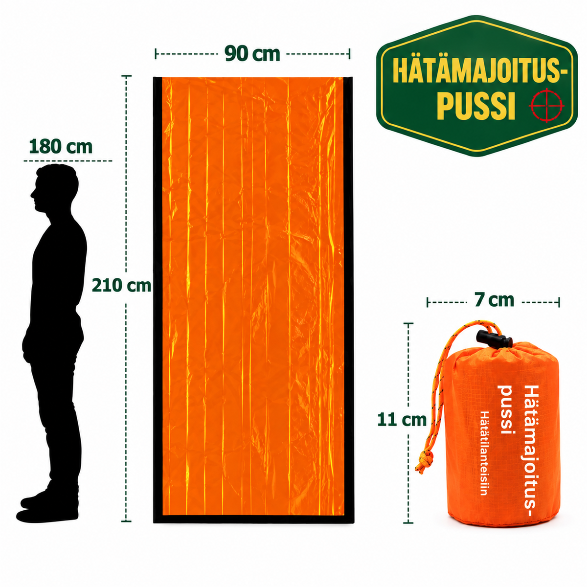 Mitat 210 × 90 cm, pakkaus 7 × 11 cm
