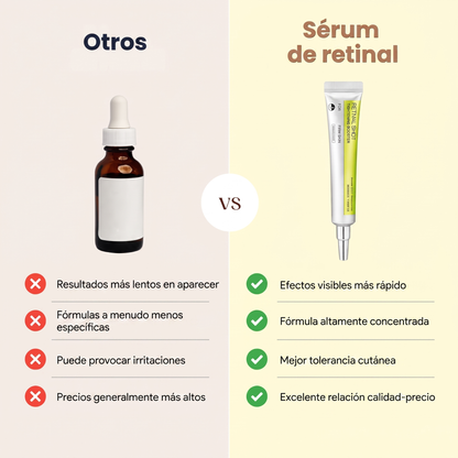 Sérum de retinal vs otros