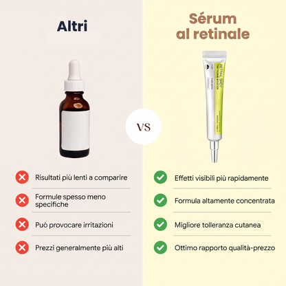 Sérum al retinale vs altri