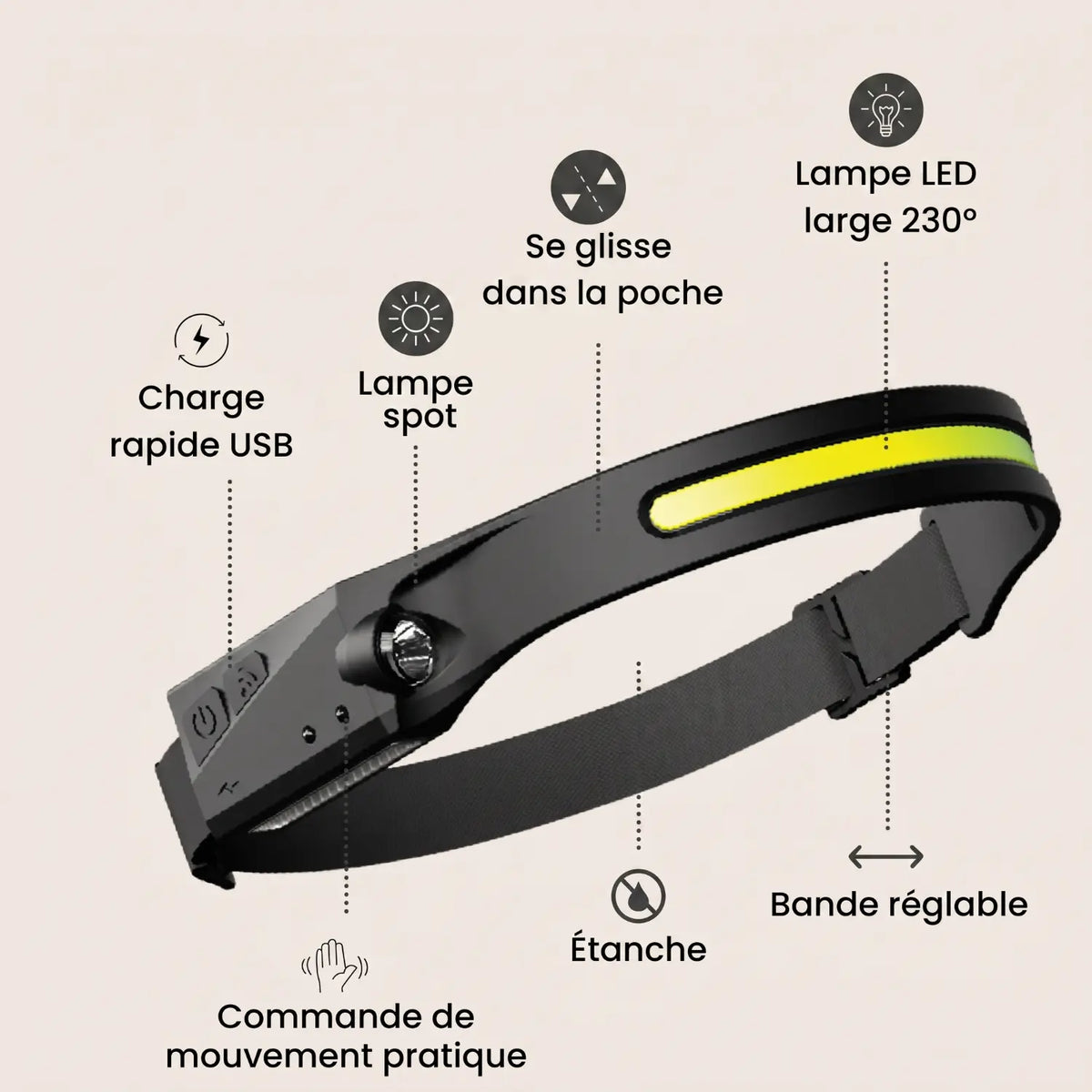 LUMEO™ — Lampe frontale LED rechargeable 350 lumens, USB-C