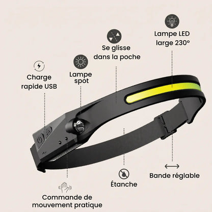 LUMEO™ — Lampe frontale LED rechargeable 350 lumens, USB-C