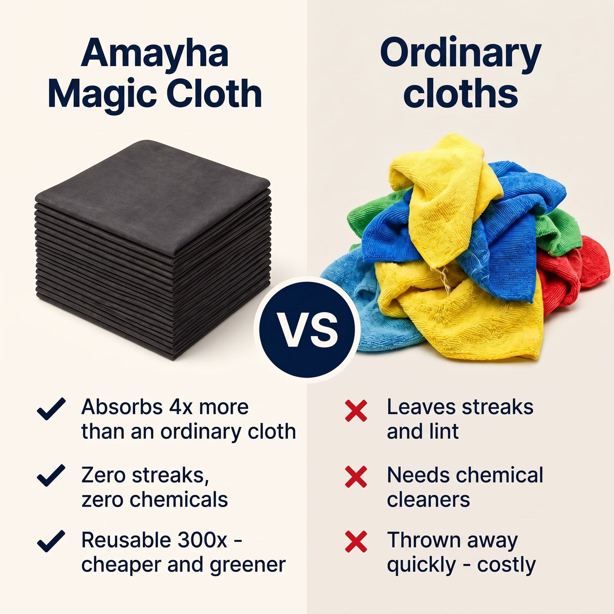 Amayha Magic Cloth versus ordinary cloths