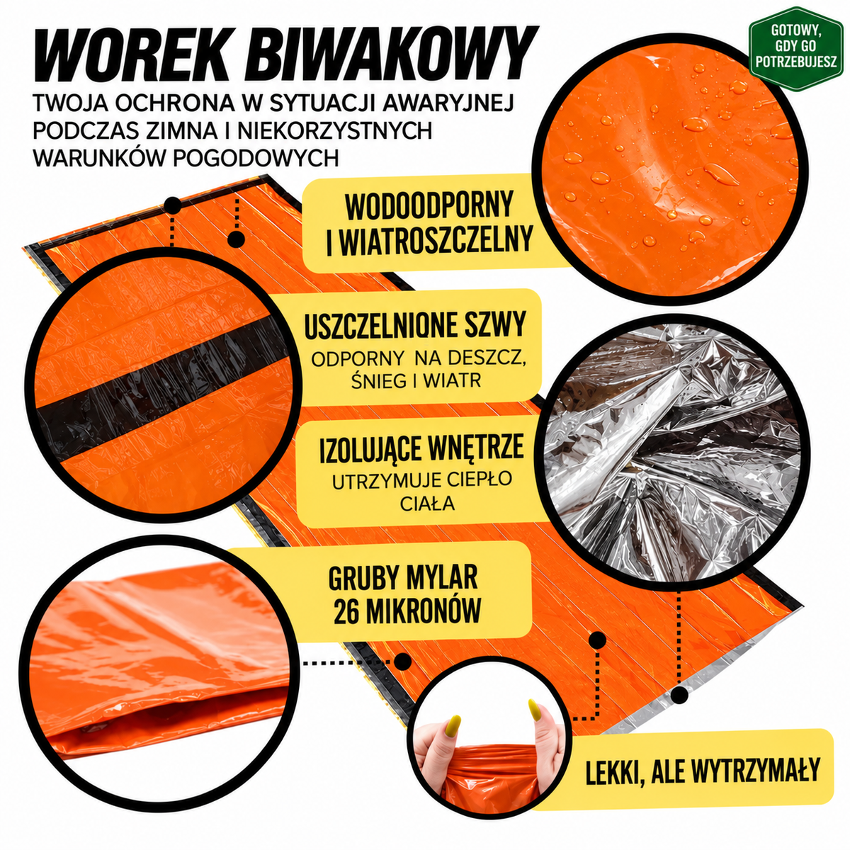 Wodoodporny, wiatroszczelny i odblaskowe wnętrze