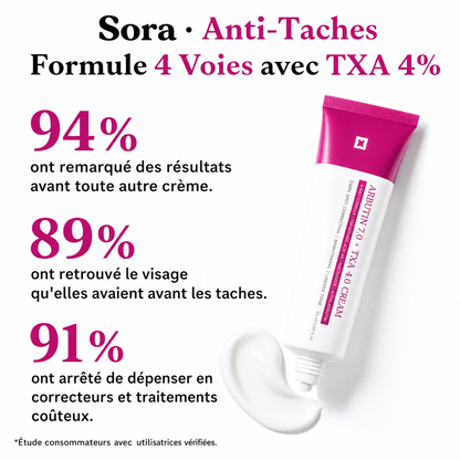Mélora — Taches estompées. Teint unifié. Éclat retrouvé
