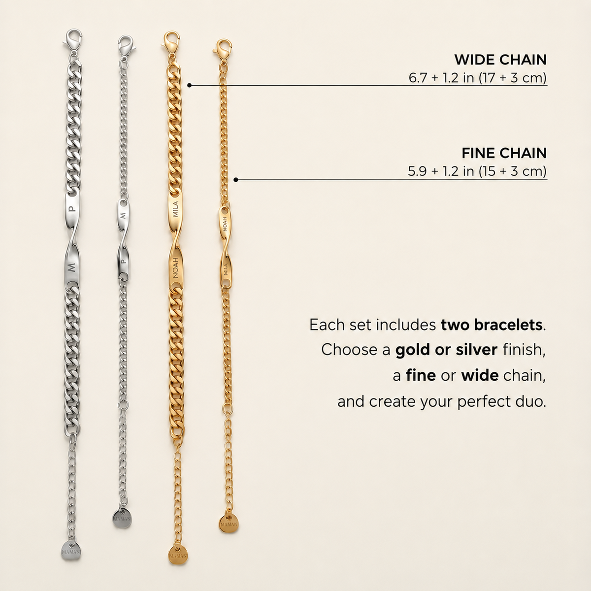Guide des tailles de bague, correspondance EU et US